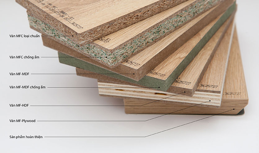 Các loại gỗ công nghiệp thường dùng trong thiết kế nội thất